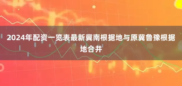 2024年配资一览表最新冀南根据地与原冀鲁豫根据地合并