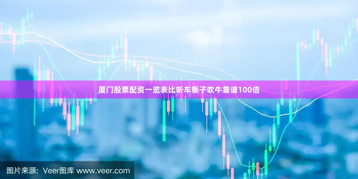 厦门股票配资一览表比听车贩子吹牛靠谱100倍